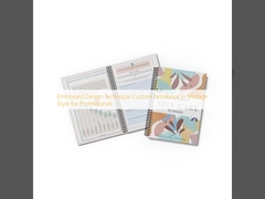 Técnica de Design em Reboco Notebook personalizado em estilo vintage para profissionais